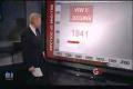 Rast dlhu - Glenn Beck
